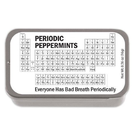 Periodic Peppermints - 1160S